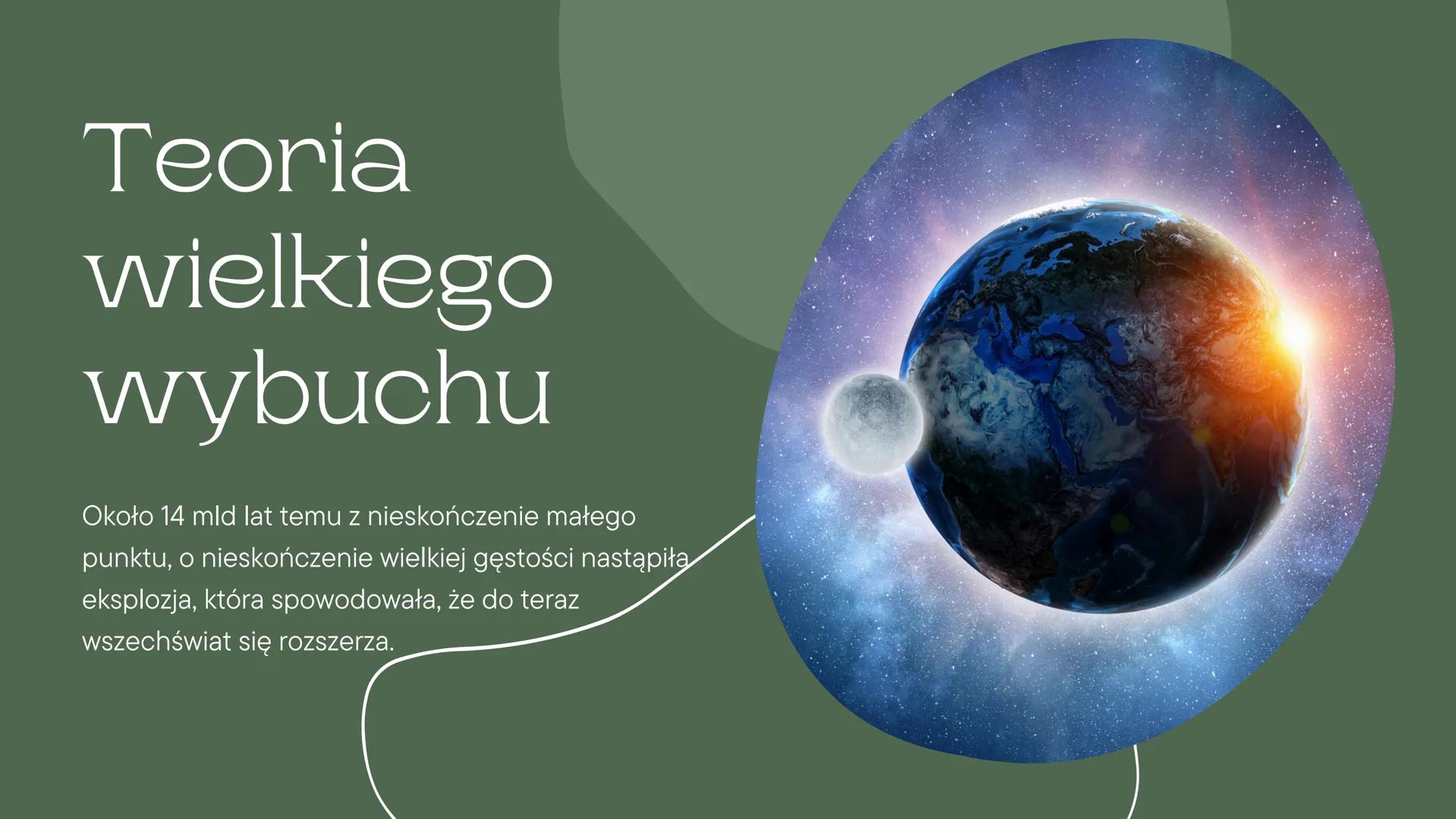 Ziemia we
wszechświecie Teoria
wielkiego
wybuchu
Około 14 mld lat temu z nieskończenie małego
punktu, o nieskończenie wielkiej gęstości nast