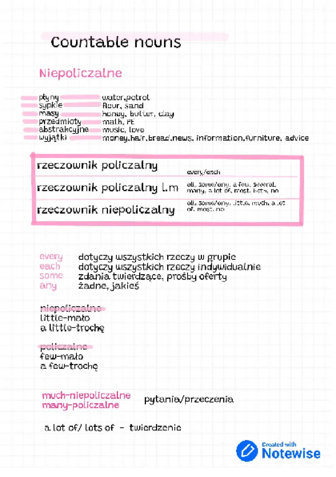 Rzeczowniki policzalne i niepoliczalne