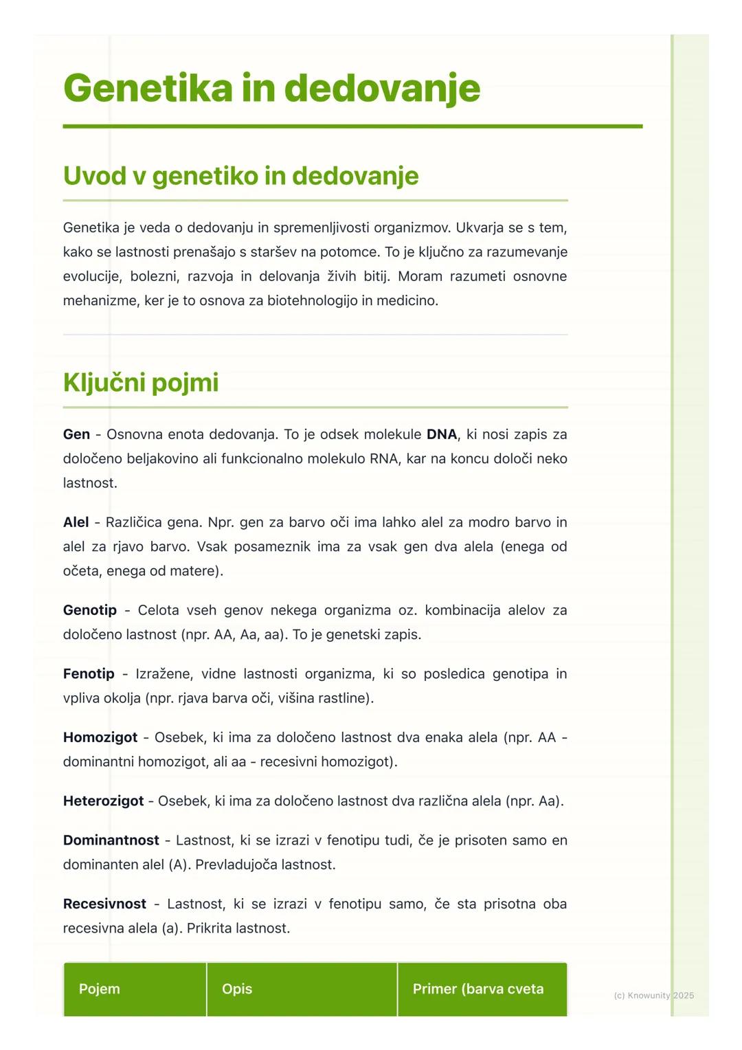 # Genetika in dedovanje

## Uvod v genetiko in dedovanje

Genetika je veda o dedovanju in spremenljivosti organizmov. Ukvarja se s tem,
kako