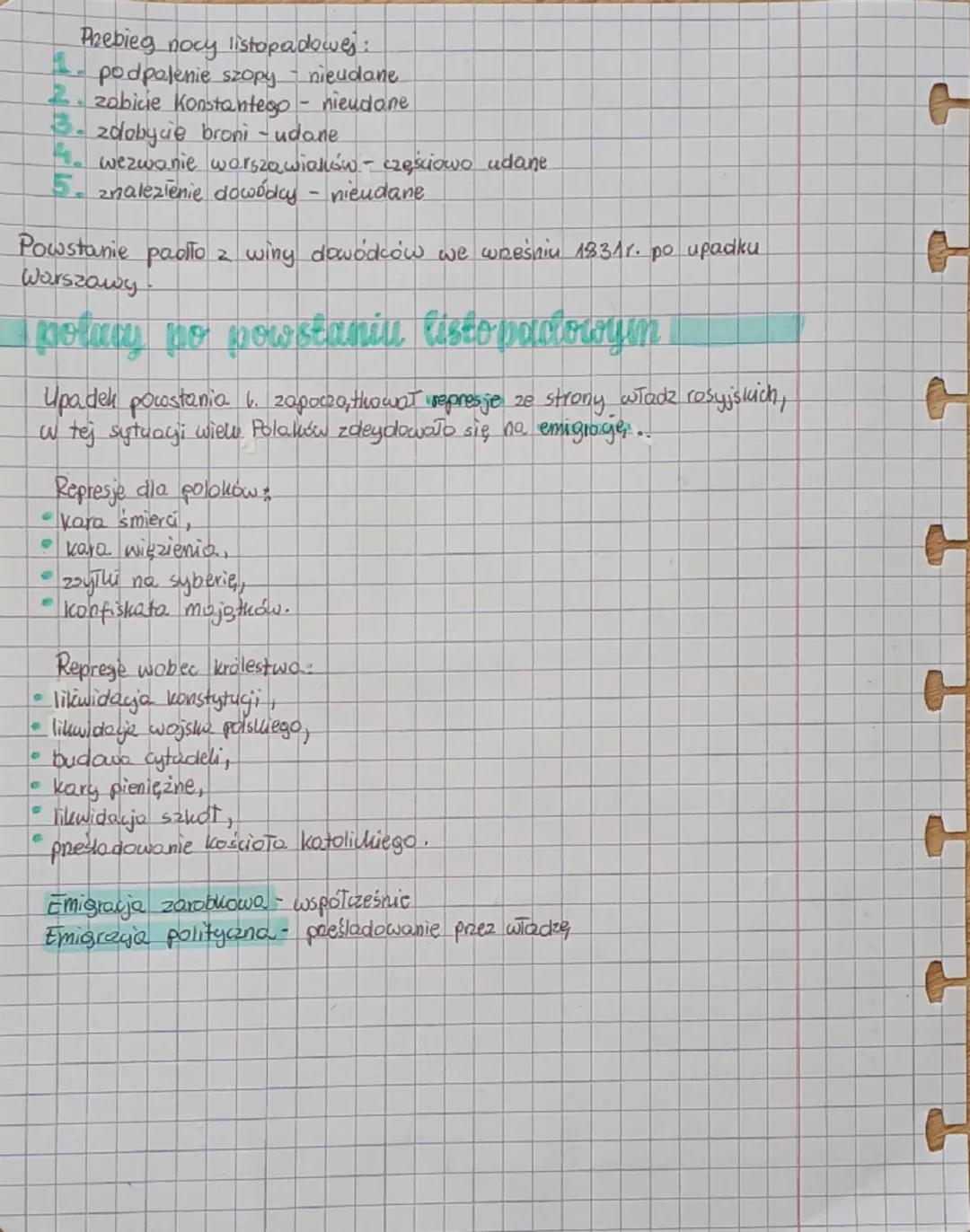 # polska po kongresie wied.

po upadium księstwa warszawskiego

Na kongresie postanowiono zlikwidować księstwo Warszawskie.
Polakom na kongr