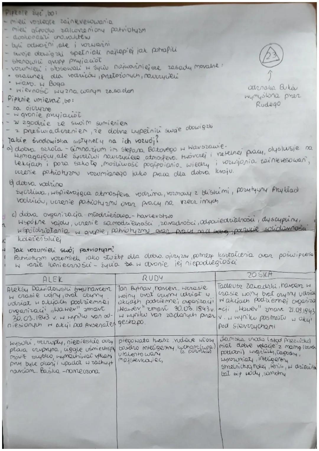 Kamienie na szaniec
Aleksandev kominski
Geneza autov crevpał pisząc książkp 2:
własnych doświodiren
velagi vezestników aky!
pamiptnika, 20sl