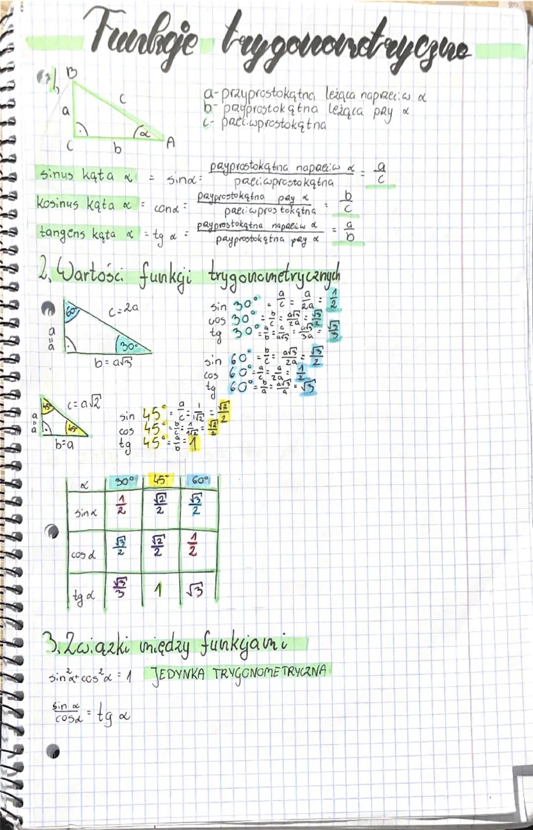 Funkcje trygonometryczne
B
C
Γα
a
C
A
b
$sinus kąta α = sinα:$
$kosinus kąta α = cosα = $
$tangens kąta α = tg α = $
a-przyprostokątna leżąc