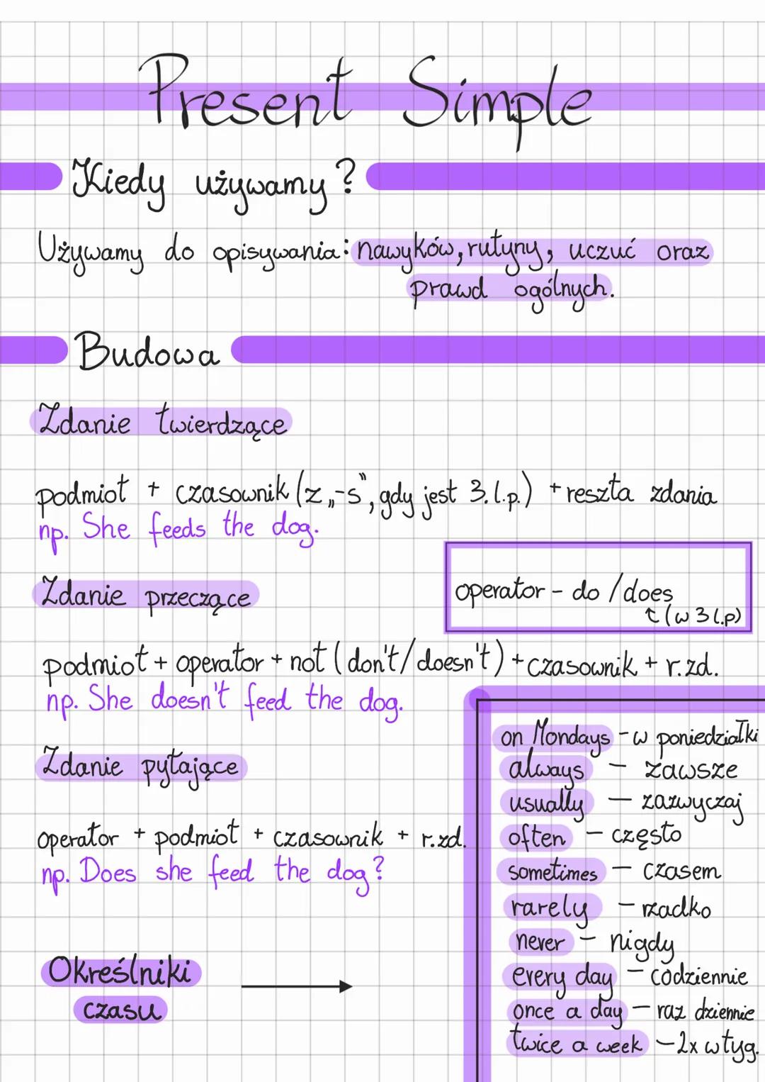 Present Simple
Kiedy używamy?
Używamy do opisywania: nawyków, rutyny, uczuć oraz
prawd ogólnych.
Budowa
Zdanie twierdzące
1)
podmiot + czaso