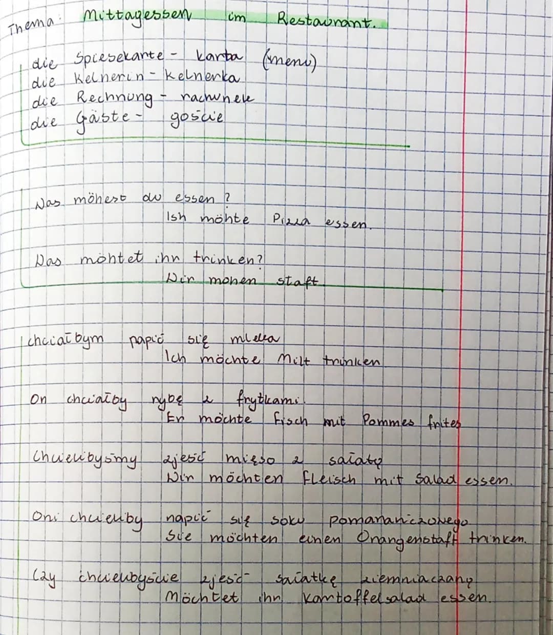 Was möhert
Mittagessen.
Thema:
die Spiesekante - karta (meno)
die kelnerin - Kelnerka
die Rechnung - rachunele
die Gäste - goście
ou
I chcia