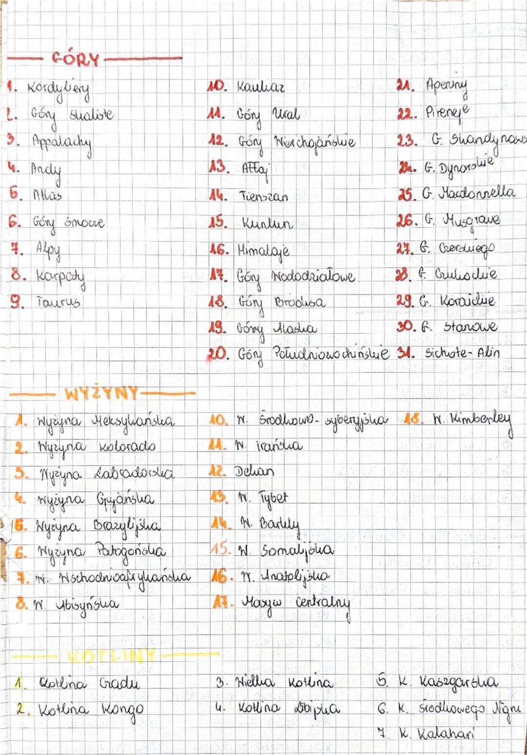 པད
pacyficzny
gebiet wschodni pasy ficzny
4
3
grbiet polnocnoatlantychi
grzbiet
południa catlantychu
grzbiet środkowo
19
22
44 26
23
ཟག་མང་།