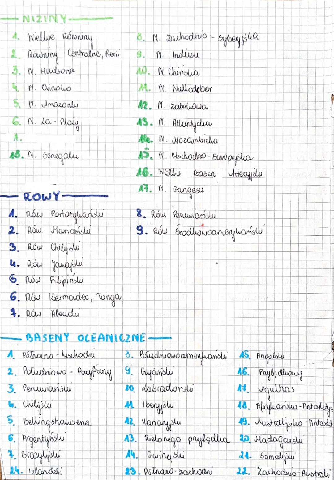 པད
pacyficzny
gebiet wschodni pasy ficzny
4
3
grbiet polnocnoatlantychi
grzbiet
południa catlantychu
grzbiet środkowo
19
22
44 26
23
ཟག་མང་།