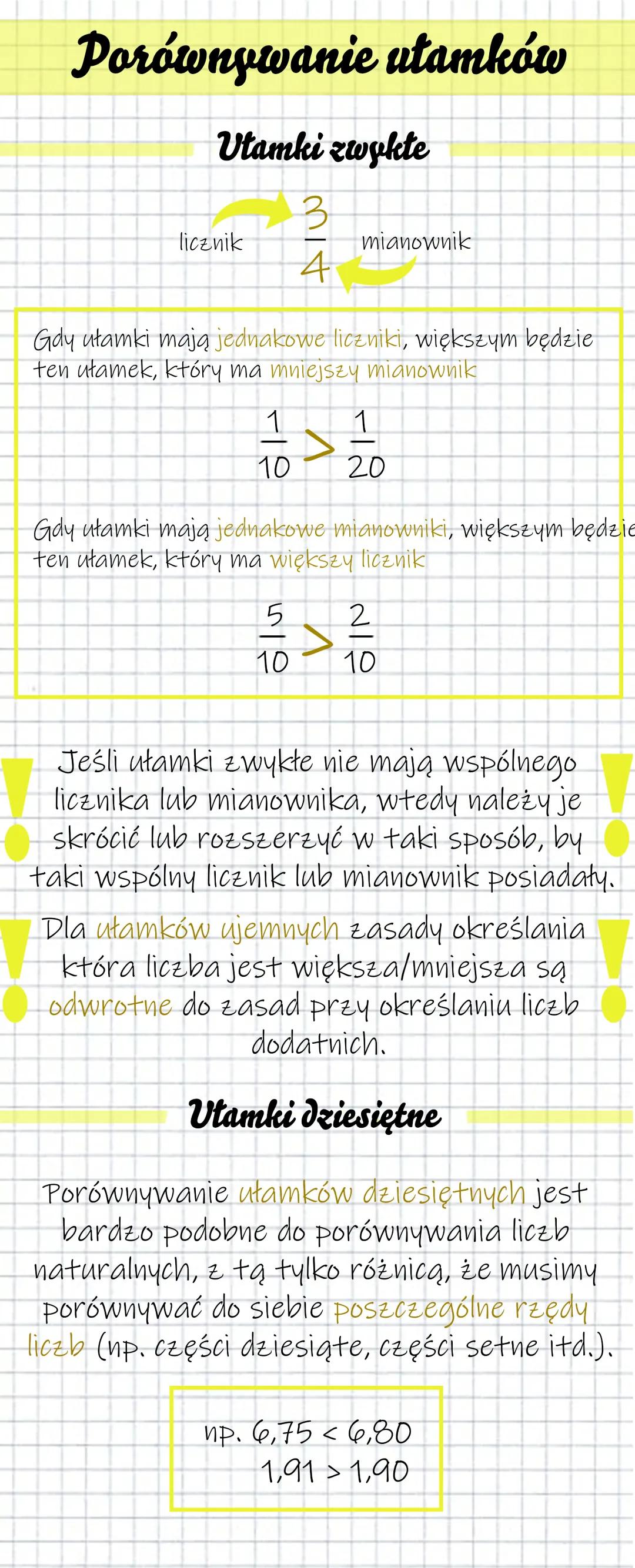 Porównywanie Ułamków