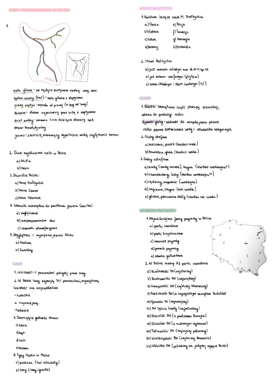 Wody powierzchniowe w Polsce - notatki, kartkówka, prezentacja