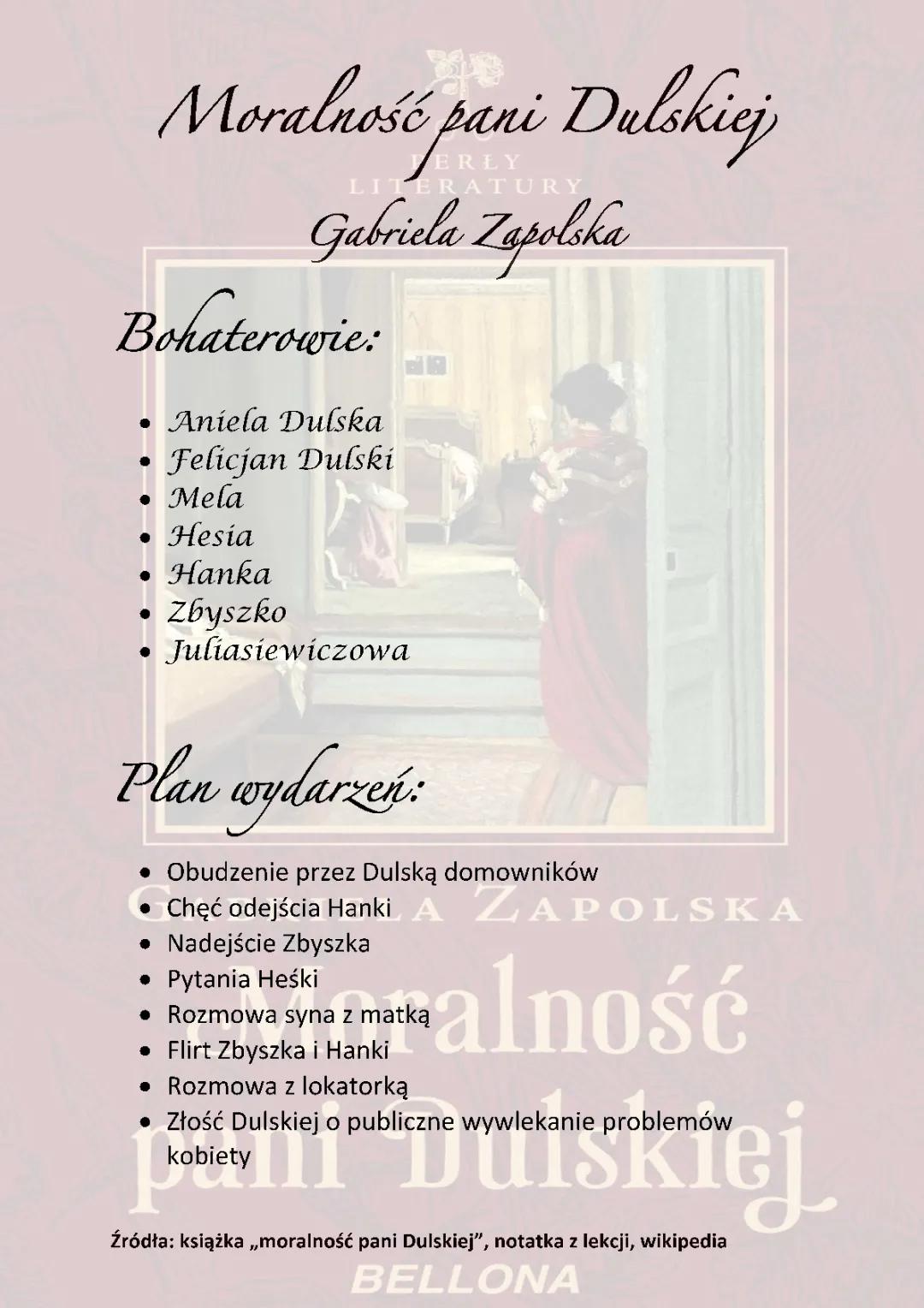 Moralność pani Dulskiej - Plan Zd  wydarzeń i Bohaterowie