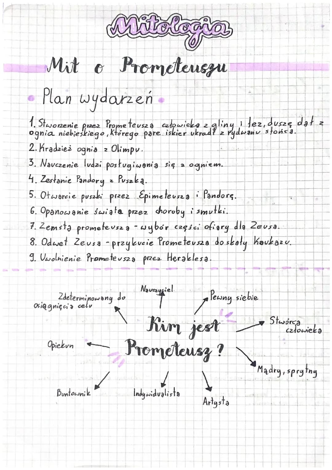 Mitologia
Mit o Prometeuszu
Plan wydarzeń.
2
1. Stworzenie przez Prometeusza człowieka z gliny i lez, duszę dat
ognia niebieskiego, którego 
