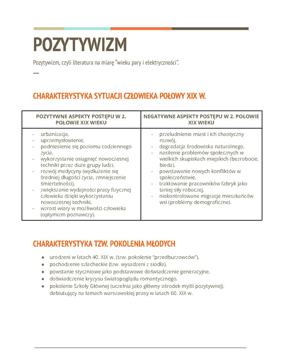 Pozytywizm dla Ciebie: Świat Filozofii i Historii w Polsce