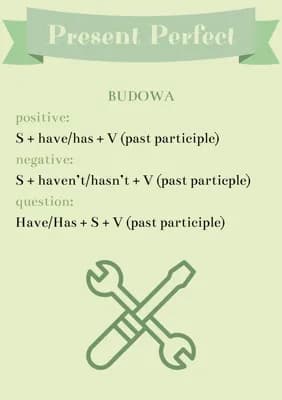 Know Present Perfect | Present Perfect Continous  thumbnail