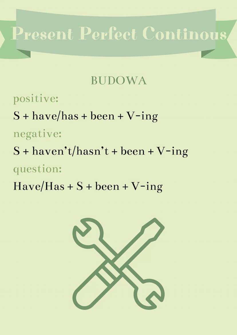 Present Perfect
BUDOWA
positive:
S + have/has + V (past participle)
negative:
S + haven't/hasn't + V (past particple)
question:
Have/Has + S