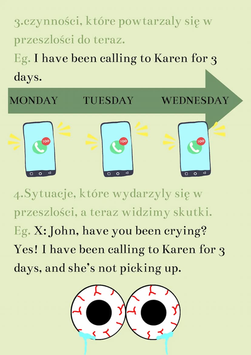 Present Perfect
BUDOWA
positive:
S + have/has + V (past participle)
negative:
S + haven't/hasn't + V (past particple)
question:
Have/Has + S