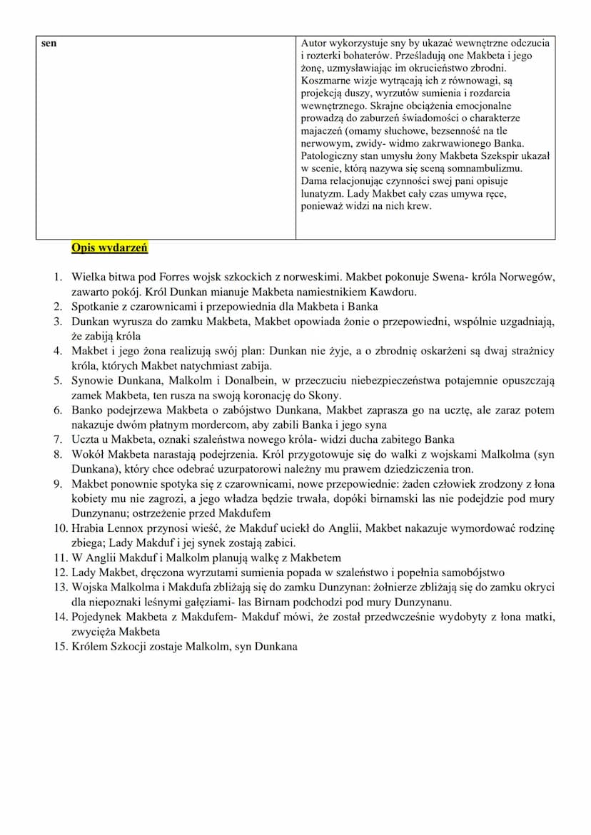 MAKBET
Wiliam Shakespeare
CZAS I MIEJSCE AKCJI:
Akcja rozgrywa się w Szkocji i Anglii, a także na wrzosowiskach, polu bitwy i obozie
wojskow