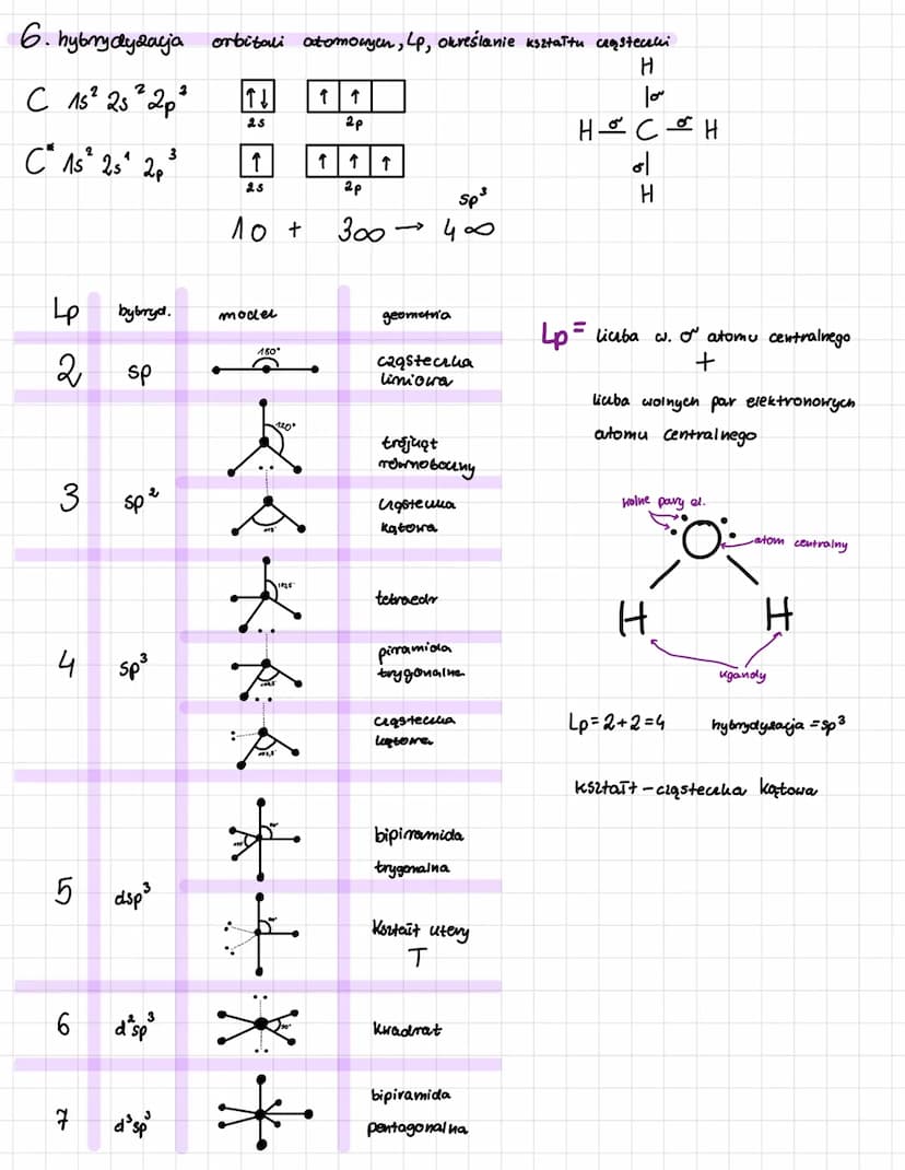 1. Wiązania chemiczne
Kowalencyjne
L> niespolaryzowane - AE = 0-0,4
Spolaryzocrane - AE÷0,5-1₁6
L2
Somoure -DE> 1,7
2. Wiązania jonowe
Sposó