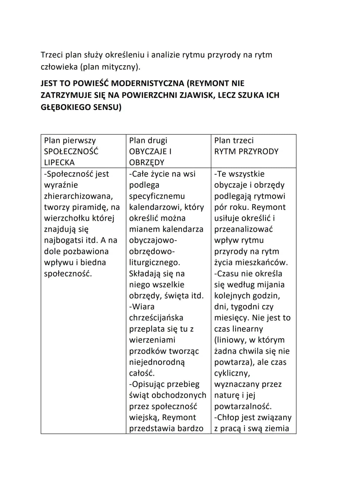 ,,CHŁOPI, t. I(jesień)"
Władysław Stanisław Reymont
Rodzaj literacki: epika
Gatunek literacki: powieść modernistyczna
1. Czas powstania powi