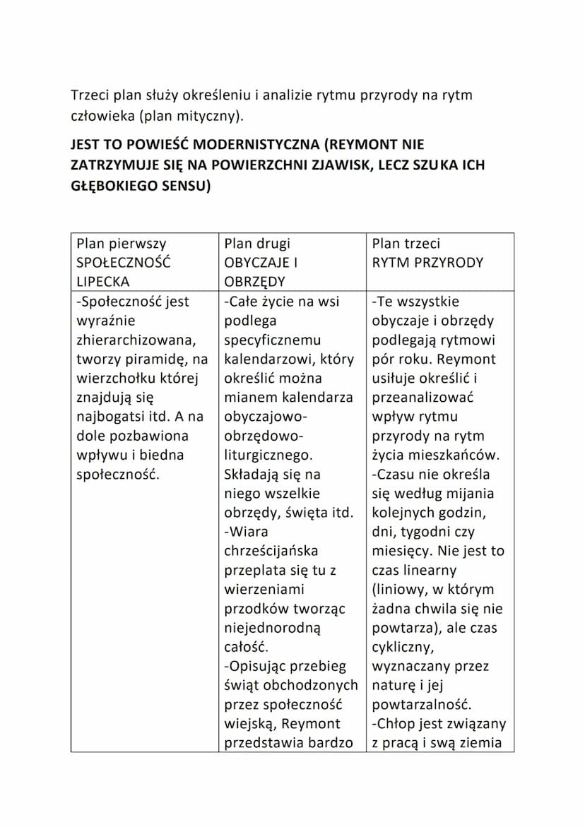 ,,CHŁOPI, t. I(jesień)"
Władysław Stanisław Reymont
Rodzaj literacki: epika
Gatunek literacki: powieść modernistyczna
1. Czas powstania powi