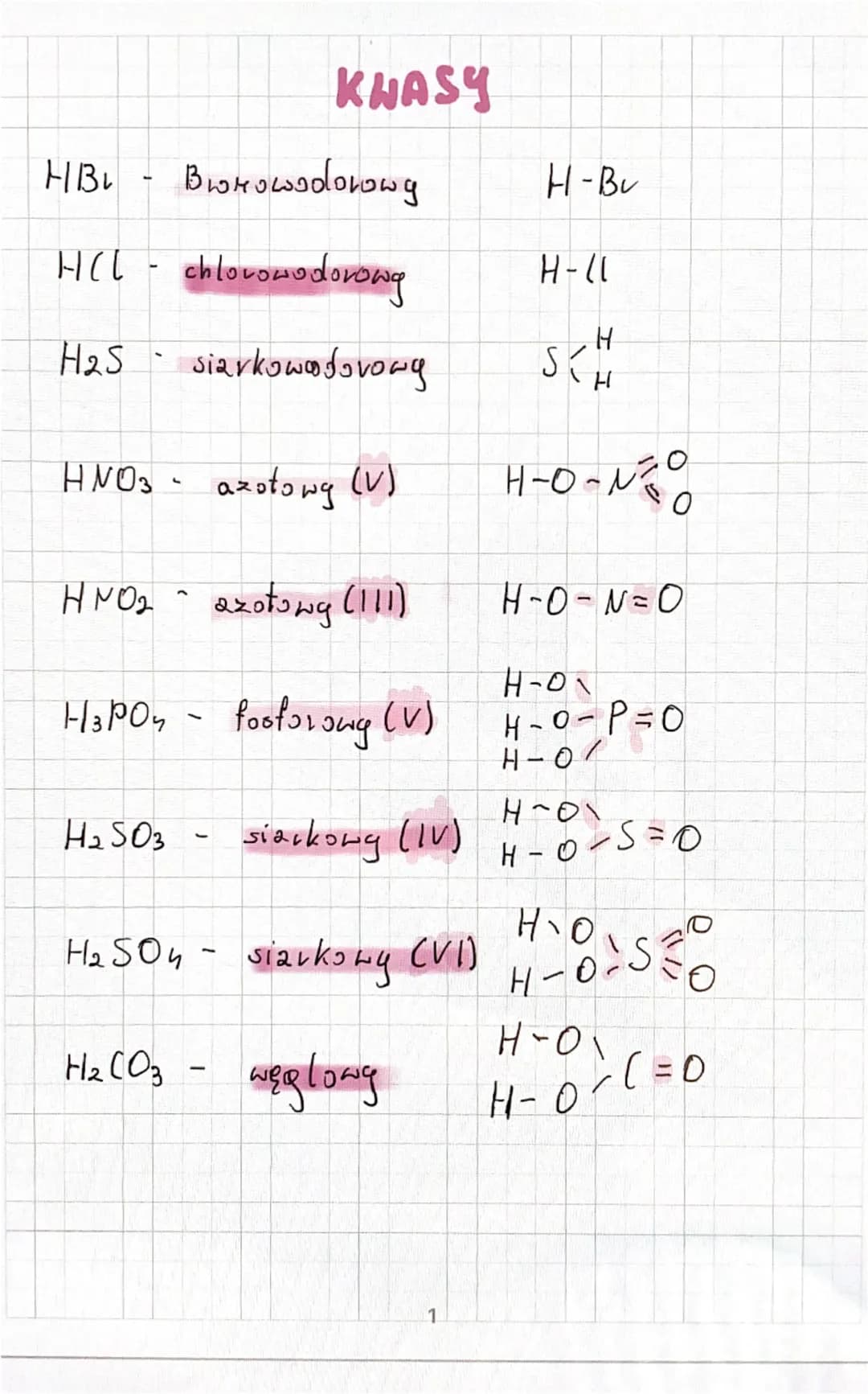 KHASY
HBL
Вюноскобоюю д
H-Bu
HCL - chlorowodorong
H-ll
H2S
Siarkowodorowy
HNO3 - azotong (V)
3
HMO azotong (111)
H
SCH
Н
H-O-NO
H-O-NEO
H-O
