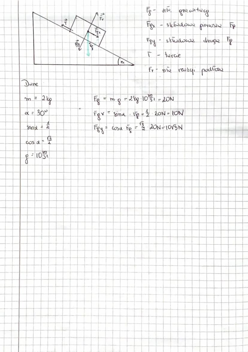 Sing -
Sila prowstagi
cosa =
13
Sil
RÓWNIA POCHYŁA
Salu
h
rex
الام
mocisku
tura
↑
슈
sind Fp = Fex
dos o
►
T
#
N
silu wypadkowie.
Fe = Fpy
N 