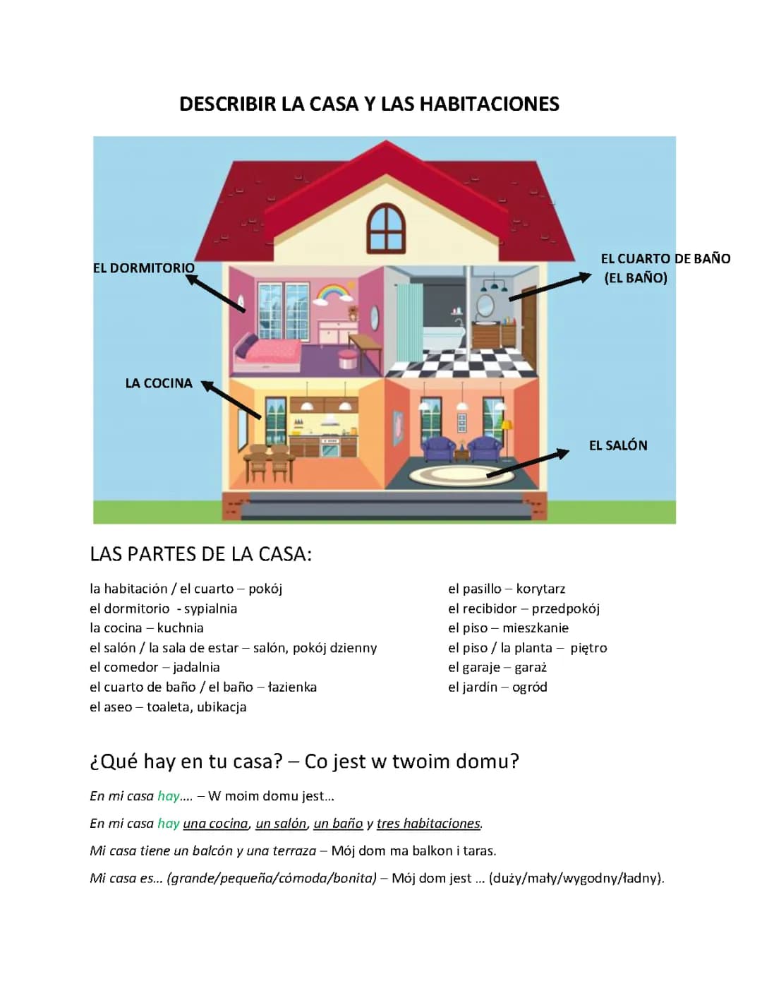 Tipos de casas y vocabulario en español para mi hogar