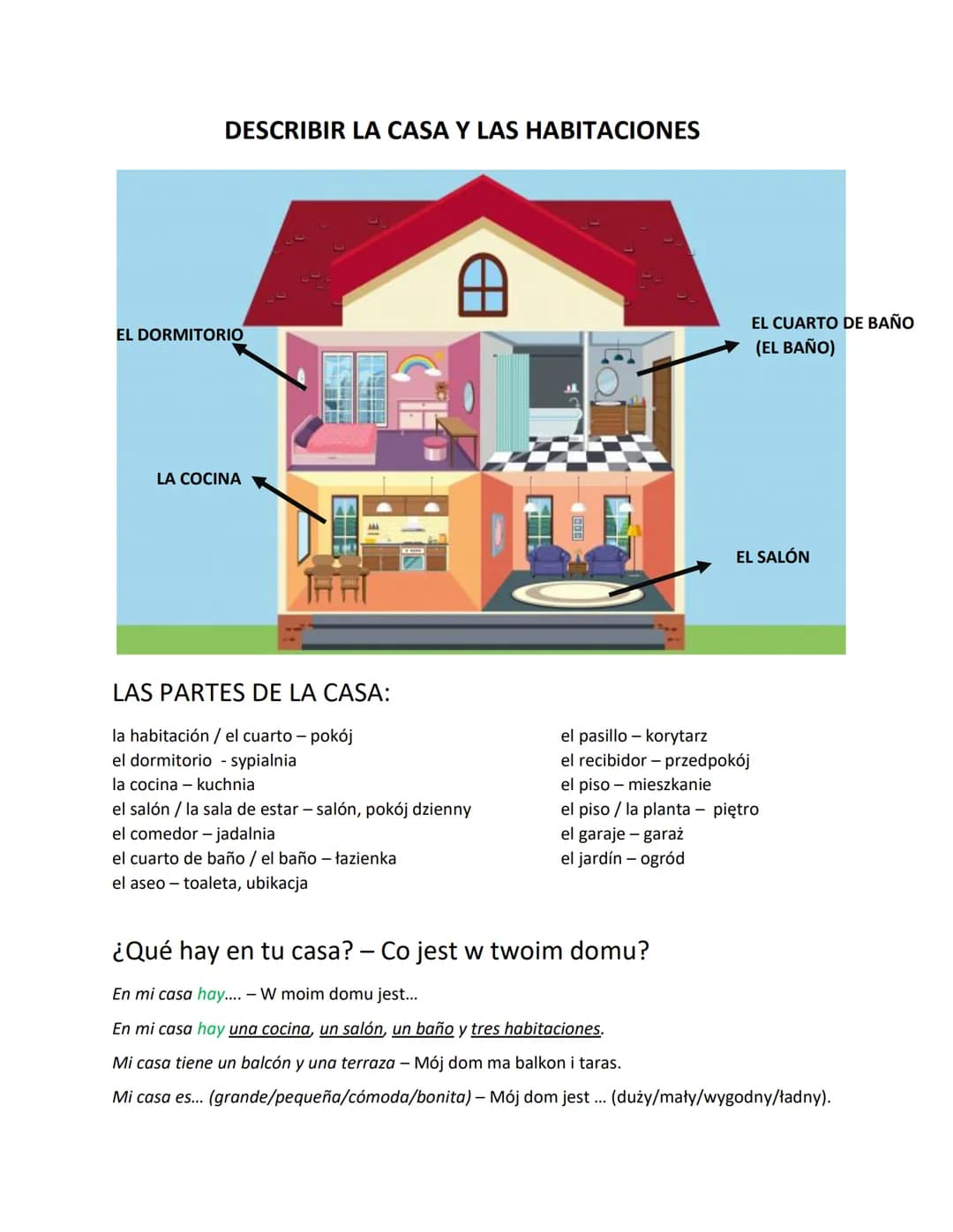 DESCRIBIR LA CASA Y LAS HABITACIONES
EL DORMITORIO
LA COCINA
HRI
E
LAS PARTES DE LA CASA:
la habitación / el cuarto - pokój
el dormitorio - 