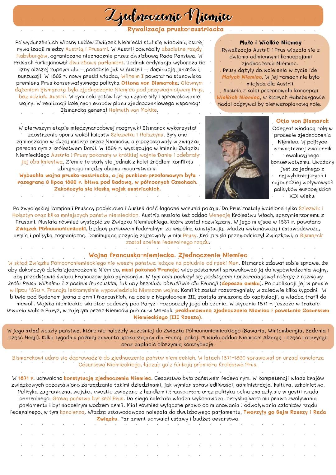 Historia zjednoczenia Niemiec