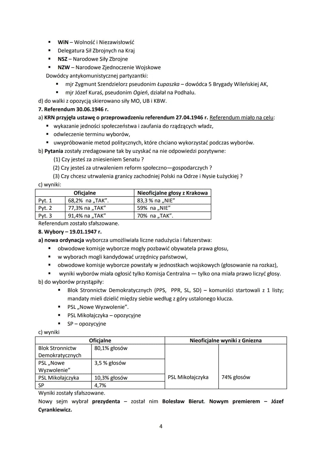 PKWN - Polski Komitet Wyzwolenia Narodowego
ZPP - Związek Patriotów Polskich
CBKP - Centralne Biuro Komunistów Polskich
KRN - Krajowa Rada N