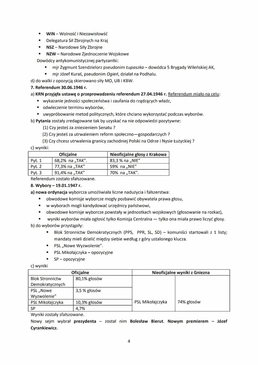 PKWN - Polski Komitet Wyzwolenia Narodowego
ZPP - Związek Patriotów Polskich
CBKP - Centralne Biuro Komunistów Polskich
KRN - Krajowa Rada N