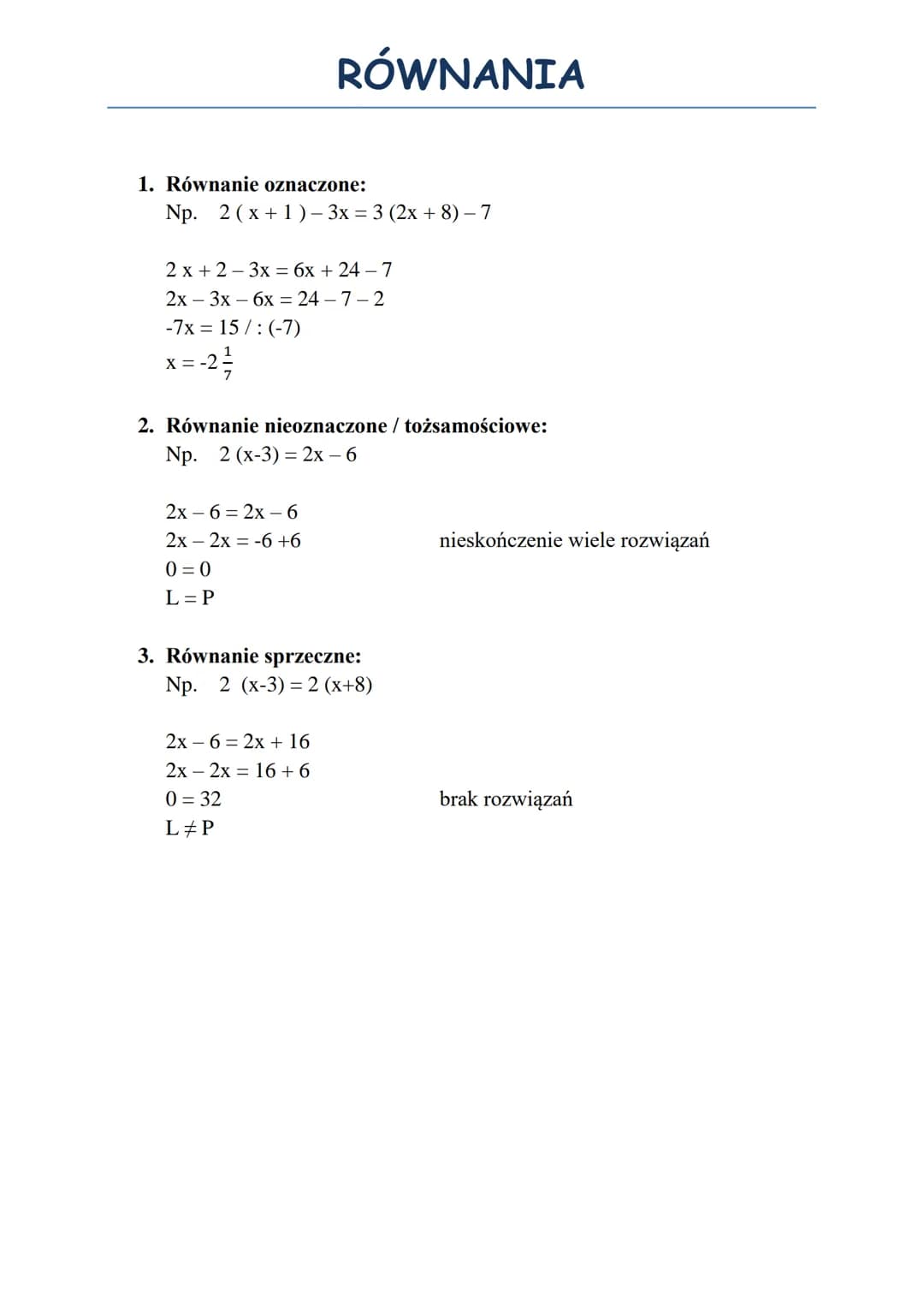 1. Równanie oznaczone:
Np. 2(x+1) - 3x = 3 (2x + 8) – 7
2 x + 2-3x = 6x + 24-7
2x - 3x - 6x = 24-7-2
-7x = 15/: (-7)
x = -2 ²/
7
RÓWNANIA
2.
