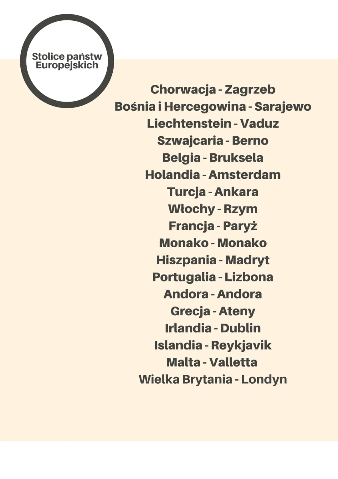 Stolice państw
Europejskich
Albania - Tirana
Luksemburg-Luksembrug
Watykan - Watykan
Czarnogóra - Podgorica
Rosja - Moskwa
Ukraina - Kijów
B