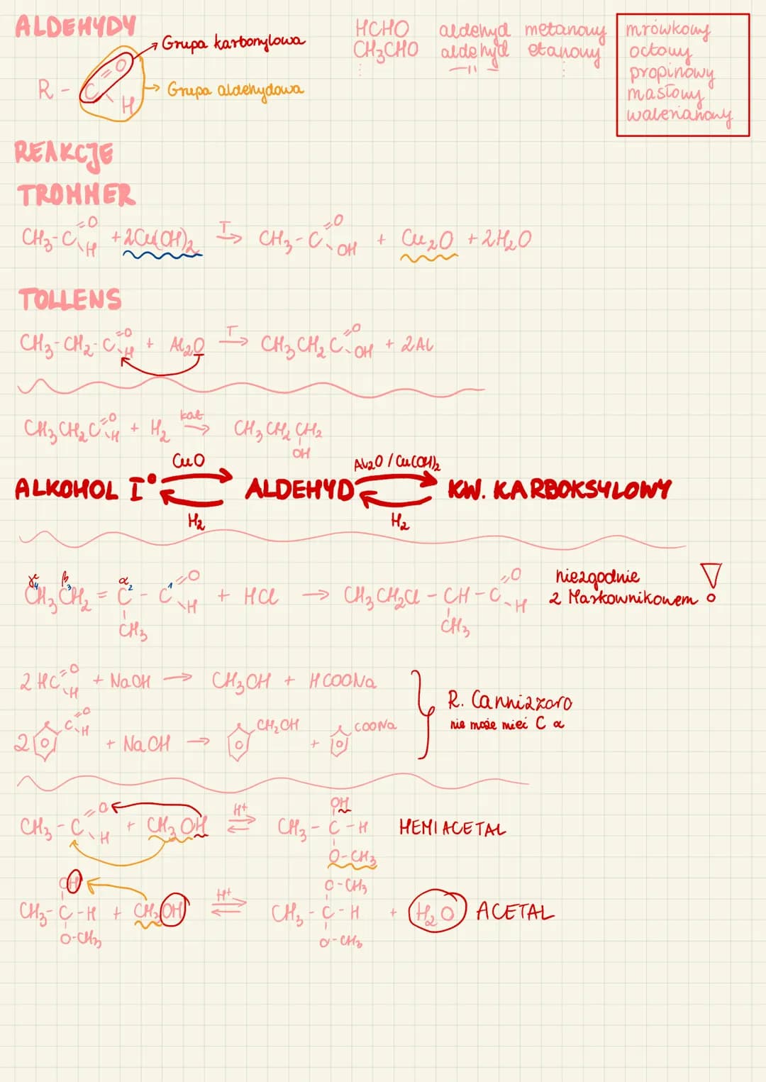 ALKOHOLE
OTRZYMYWANIE
2-chlorobulan
СН3-СН-СН2-СН3 + NaOH
ce
but-2-en
н-он
= CH -CH2-CH3 + H20
CH₂
REAKCJE
H
CH3-CHLOH
2н- с
I
н
н
н - с
I
H
