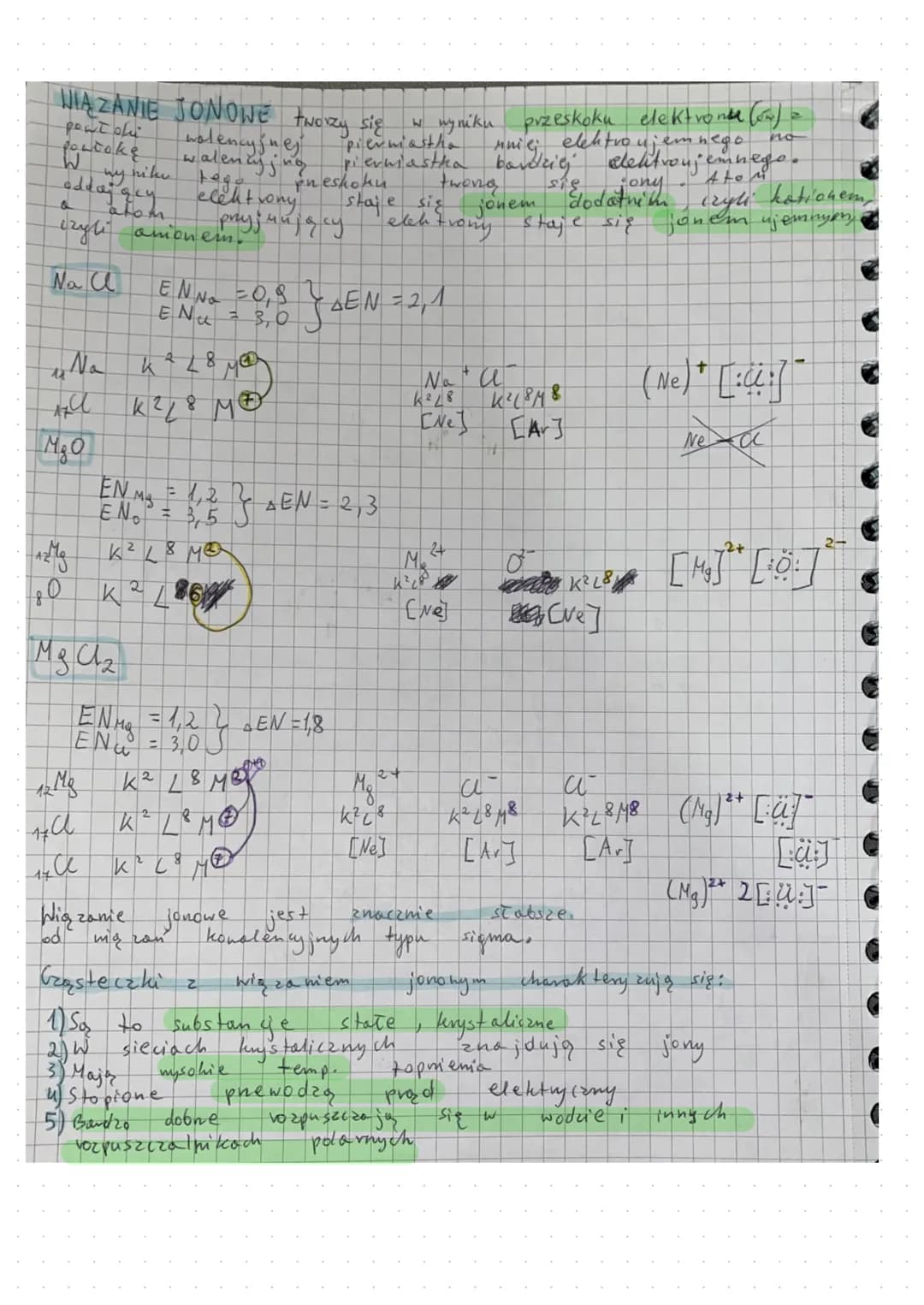 мувкудучасја
S-P.
(MED) a
H
orbital
typu s
Znajdź centralny
atom iząsteczki
Вена
2
Be
НА
с
orbital
тури р
NO₂
56
BH₂
возе walencyjnе
H-1 = w