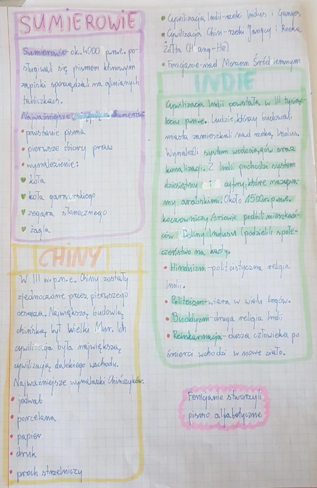 Pierwsze
{cywilizacje
niczy tryb życń Osiaally tryb życia.
Koczowniczy tryb
0
szalas
Gdzie mieszka- •jaskinia
mo?
Wco się ubie- masili skóry