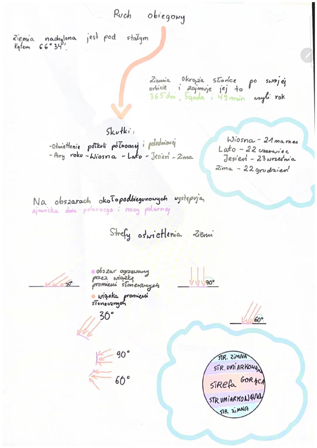 WENUS
MERKURY
ZIEMIA
MARS
Geografia "Ruchy Ziemi"
Ziemię podzielona
JOWISZ
Wysokośc górowania storica
SATURN
2 zachodu na
wschód
Odbywa się
