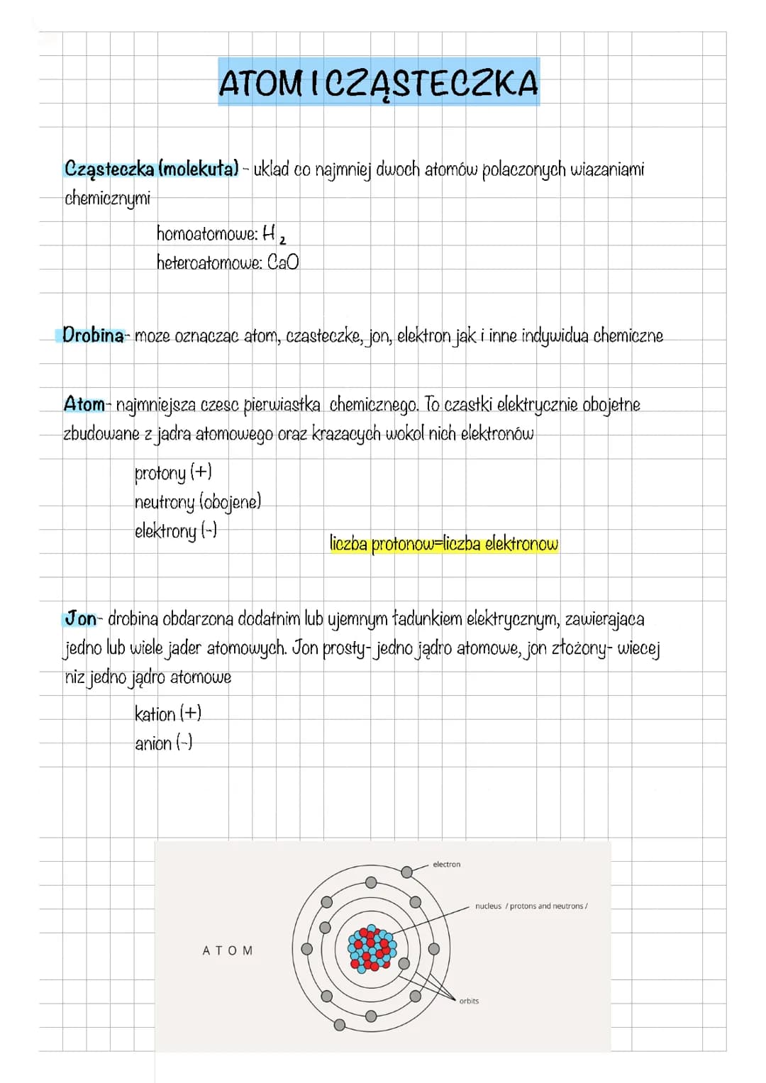 ATOM I CZĄSTECZKA