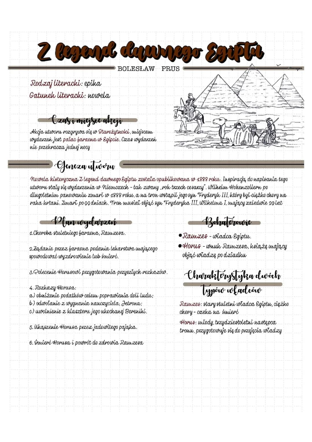 Z Legend Dawnego Egiptu: Streszczenia, Bohaterowie i Ciekawostki