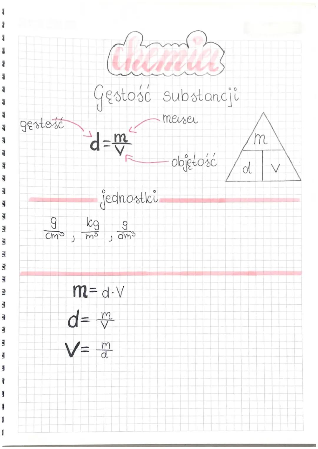 Analiza Substancji Geotosc: Właściwości i Zastosowania
