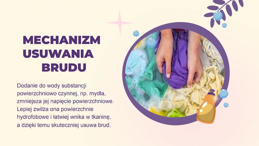 Środki
czystości SPIS
TREŚCI
1.
2.
3.
4.
Geneza
Czyli od pierwszych mydeł
do dzisiejszych znanych
nam środków
Mechanizmy
Prania i mycia
Środ