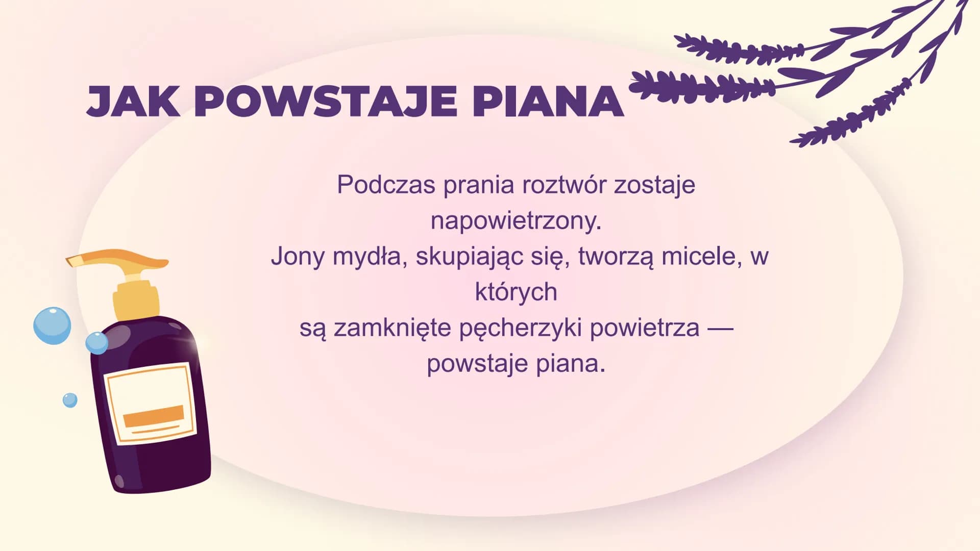 Środki
czystości SPIS
TREŚCI
1.
2.
3.
4.
Geneza
Czyli od pierwszych mydeł
do dzisiejszych znanych
nam środków
Mechanizmy
Prania i mycia
Środ