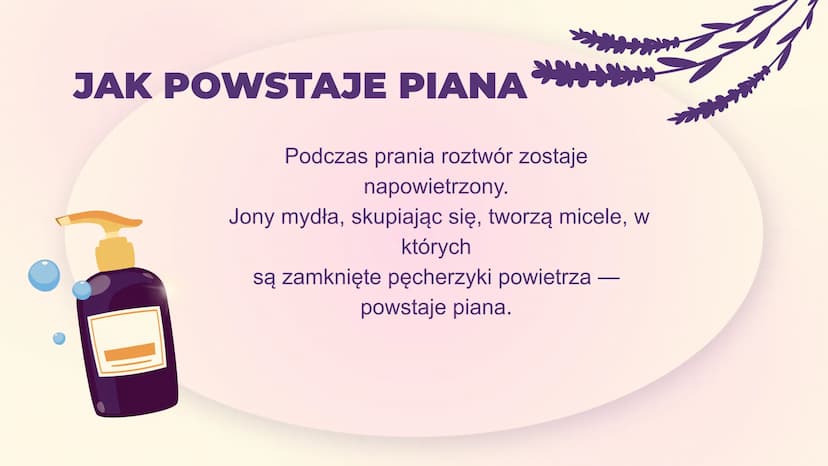Środki
czystości SPIS
TREŚCI
1.
2.
3.
4.
Geneza
Czyli od pierwszych mydeł
do dzisiejszych znanych
nam środków
Mechanizmy
Prania i mycia
Środ