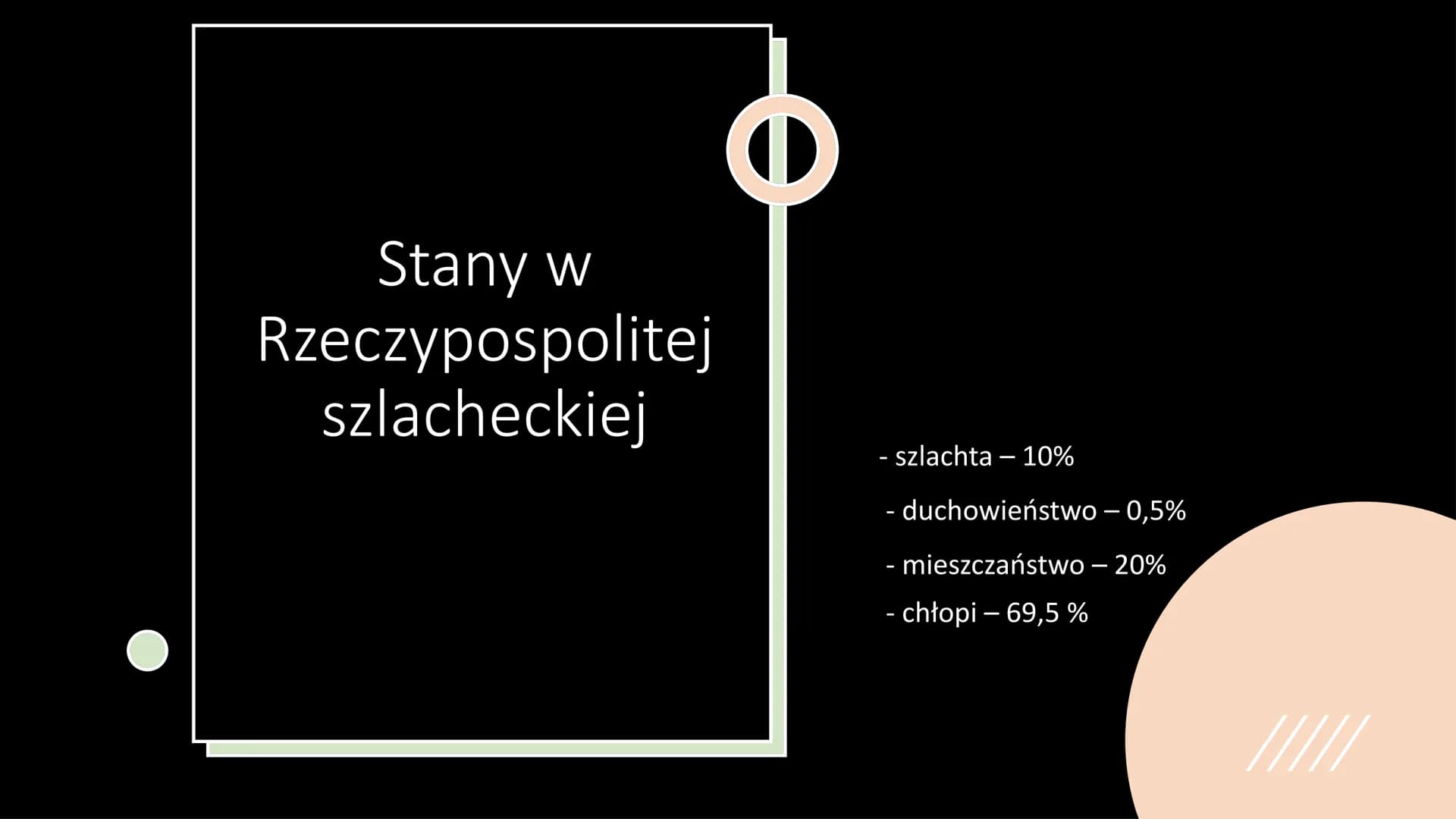 Rzeczpospolita
szlachecka
Demokracja szlachecka
i oligarchia magnacka
Natalia Okoń
Bernadeta Sijka
O Terytorium
Rzeczpospolitej
Szlacheckiej