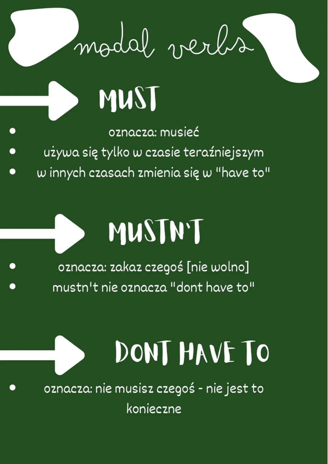 modal verbs
MUST
oznacza: musieć
używa się tylko w czasie teraźniejszym
w innych czasach zmienia się w "have to"
MUSTN'T
oznacza: zakaz czeg