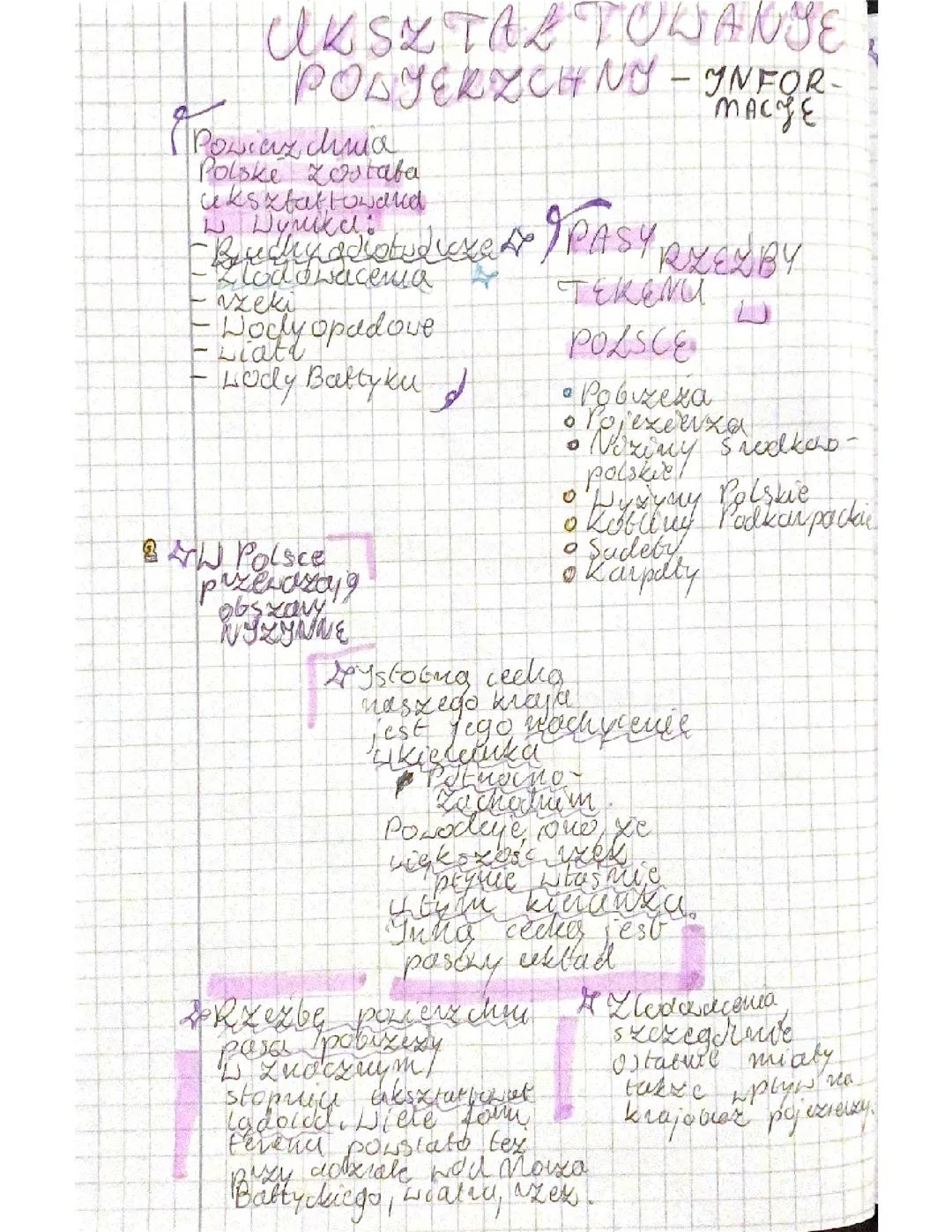 Klasa 7, Geografia: Ukształtowanie Powierzchni - Informacje 