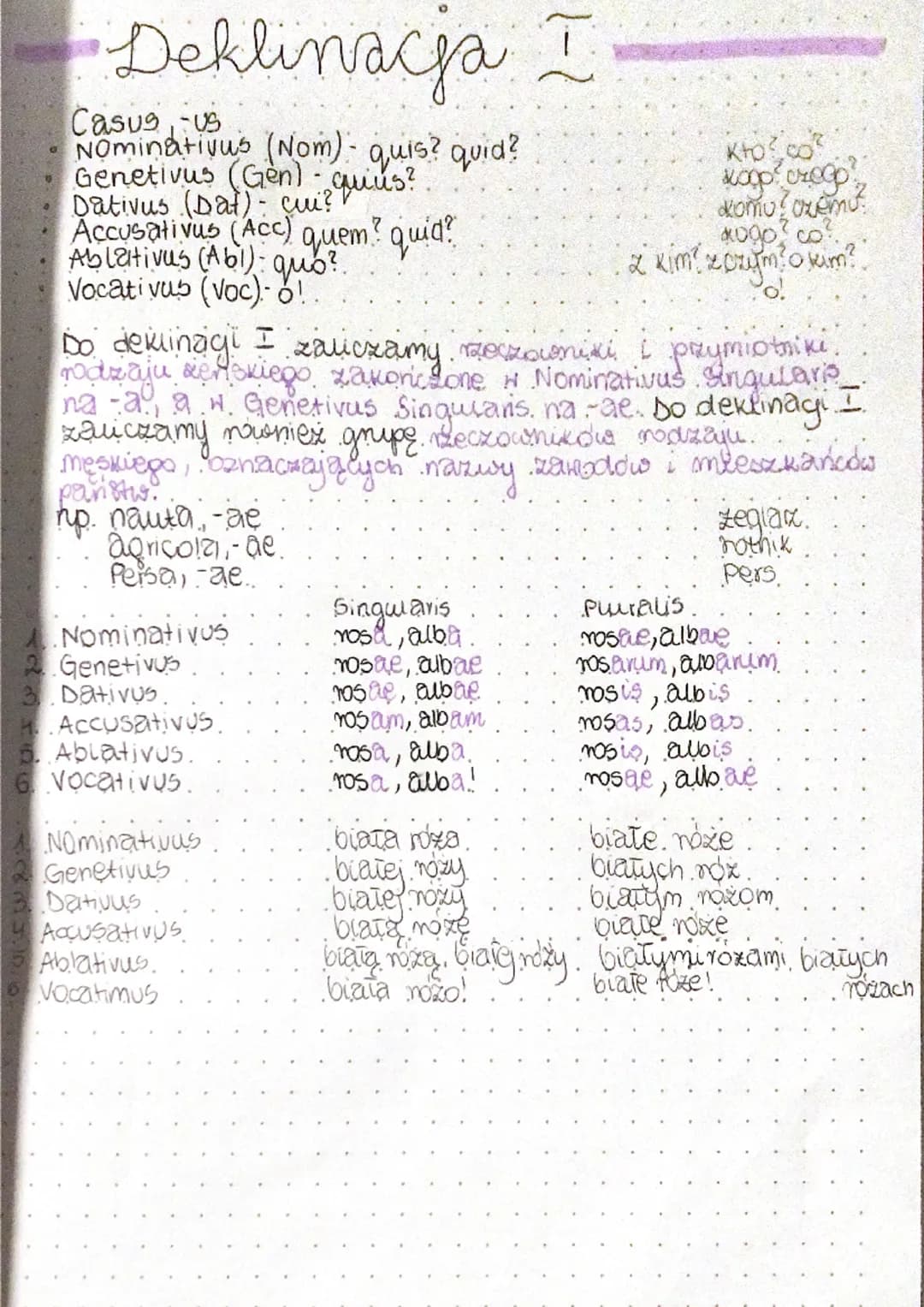 Deklinacja I
Casus us
Nominativus (Nom) - quis? quid?
Genetivus (Gen) -
Dativus (Dat)? Qui quius?
Accusativus (Acc) quem? quid?
Ablativus (A