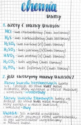Know Chemia- Kwasy thumbnail
