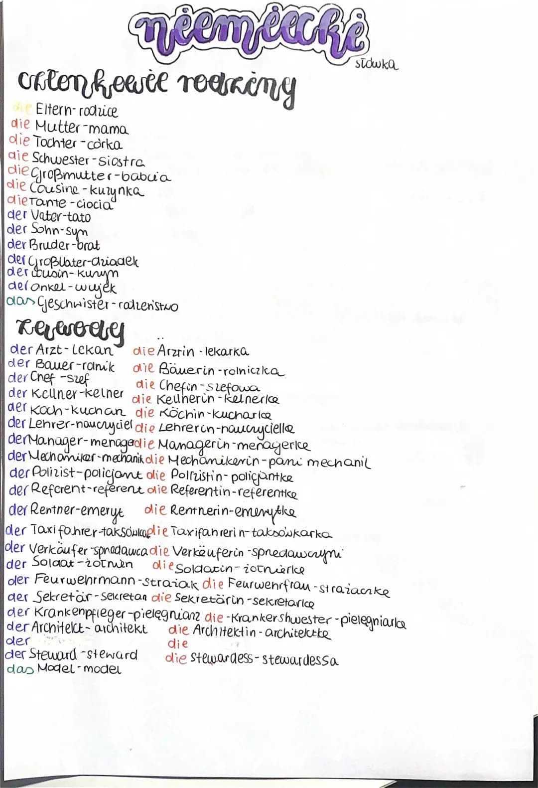 Członkowie Rodziny i Zawody po Niemiecku – Słówka i Ćwiczenia PDF