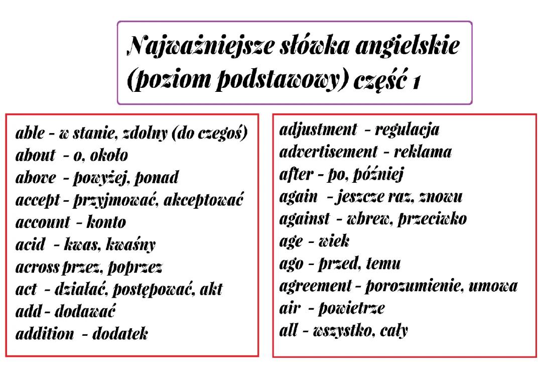 Najważniejsze angielskie słówka - Poziom podstawowy (Część 1)