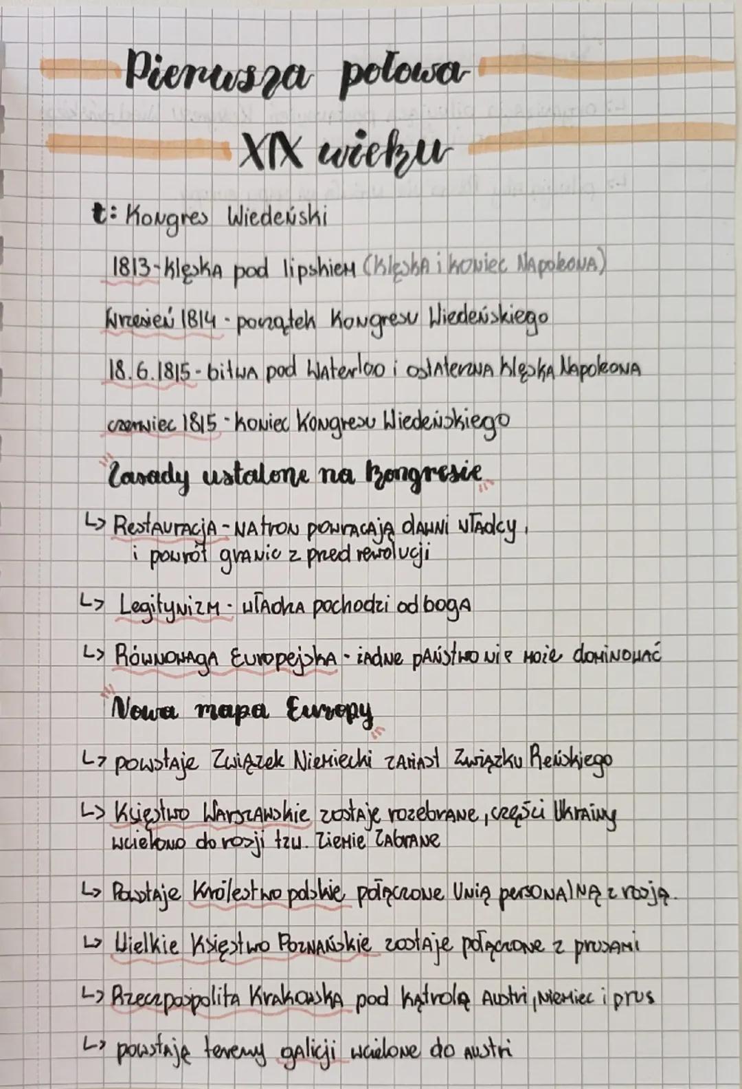 Kongres Wiedeński: Kluczowe Osiągnięcia i Decyzje