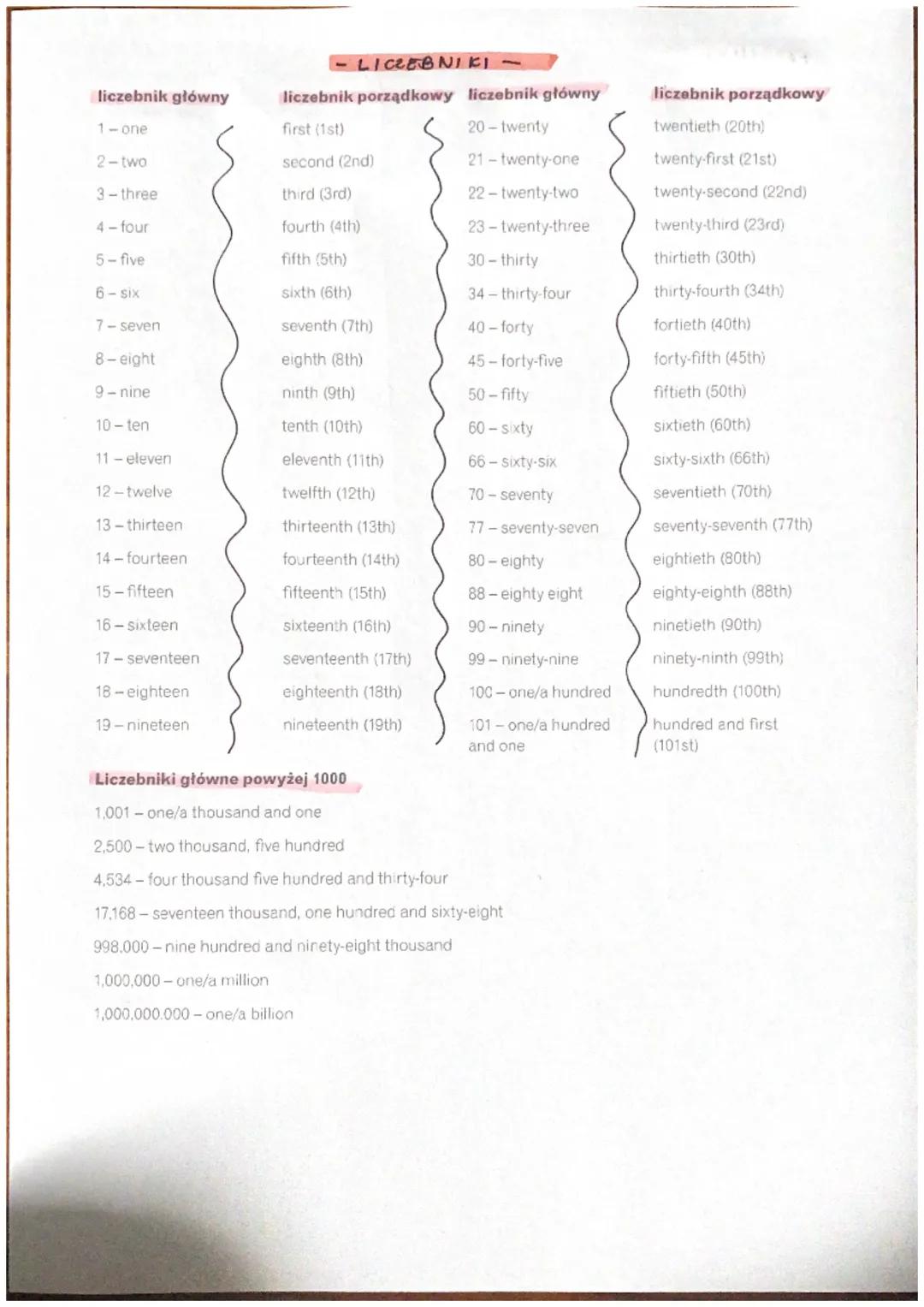 CZASY,

PRESENT

GIMPLE

I/You
He/She/It
We/You/They

• Pytania
Do l/you work?
Does he/she/it work?
Do we/you/they work?

PRESENT

1
You
He/